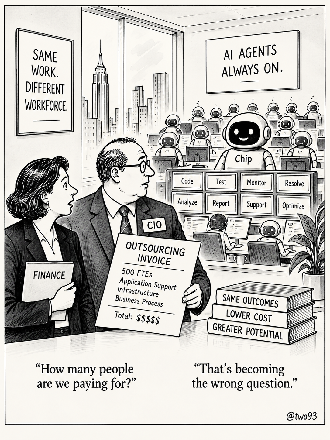 What Does AI Work Actually Cost in an Outsourcing Model?